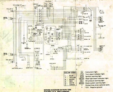 nissan 1400 bakkie wiring diagram 